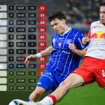 Das Ende der 16er-Liga-Diskussion