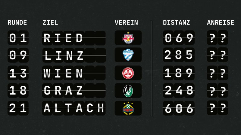 70.000 Kilometer: So reist die Bundesliga