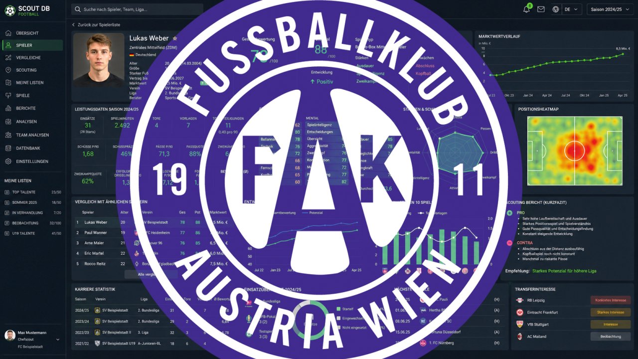 So funktioniert Austrias neue Scouting-Struktur