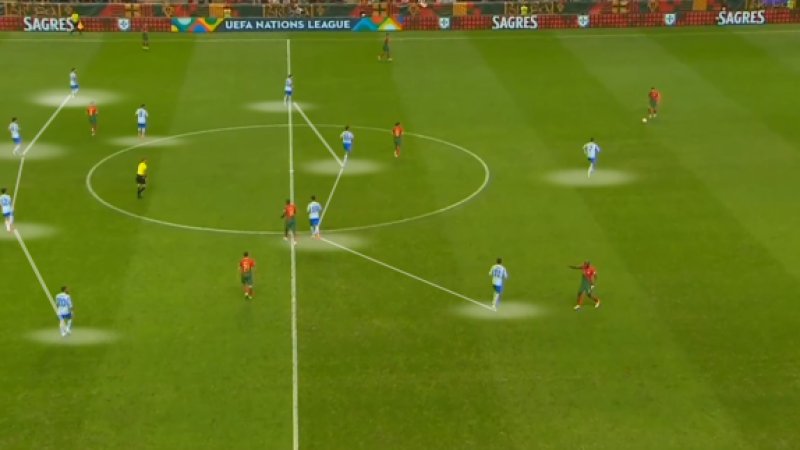 Abbildung 10: Spanien in der Defensive