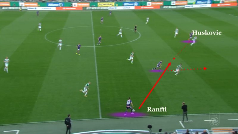 Abbildung 2: Ranftl spielte den diagonalen Ball auf Huskovic