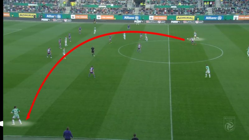 Abbildung 6: Hohe Seitenverlagerung von Rapid