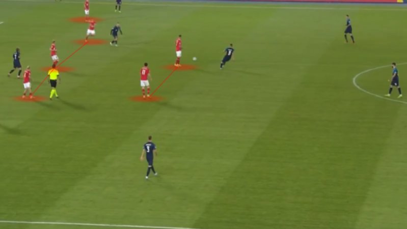Tiefer Abwehrblock im 5-3-2 bei hohem Ballbesitz der Kroaten