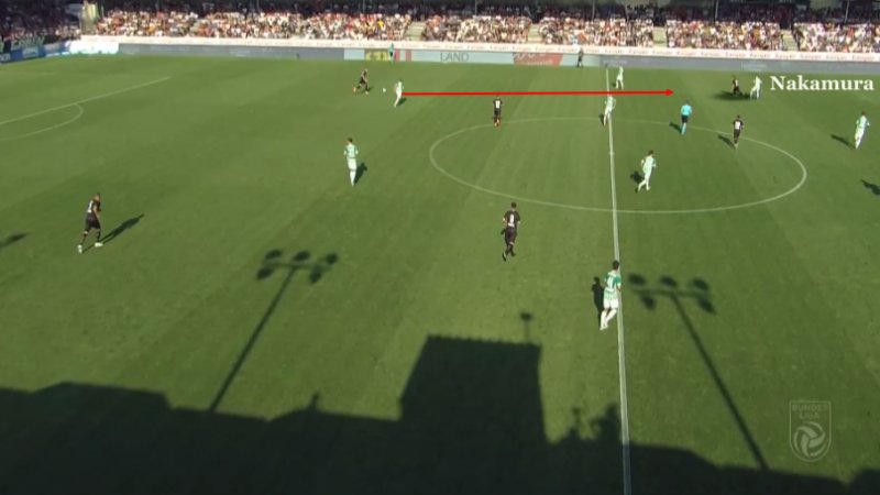 Abbildung 5: Vertikaler Pass in den Halbraum