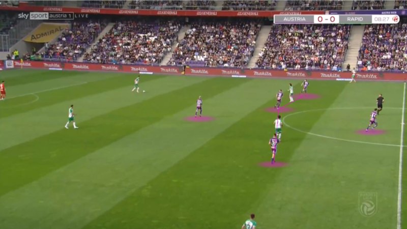 DaAbbildung 1: Das Pressing der Austria im 4-2-3-1.
