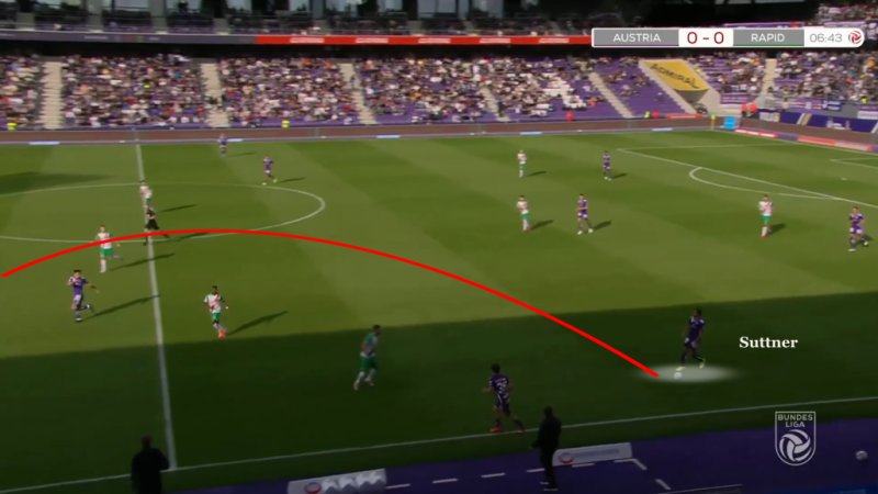 Abbildung 1: Suttner mit dem hohen Ball, da es keine flachen Passlösungen für den Spieler gibt