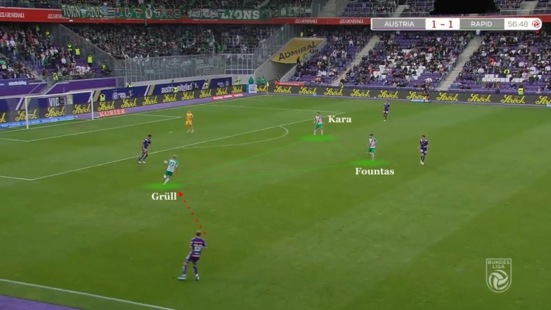 Abbildung 3: Das Rapid-Pressing nun in einer Raute