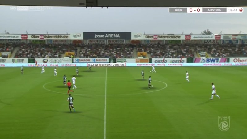 Abbildung 1: Der tiefe Abwehrblock der SV Ried.